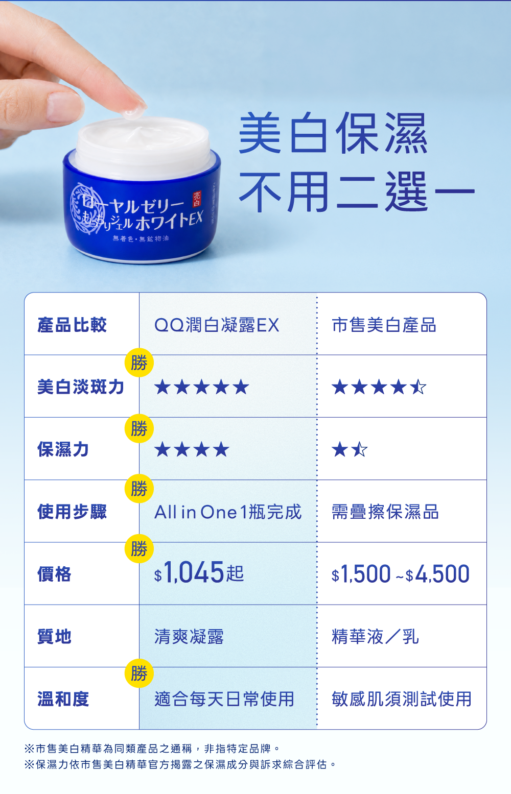 背景圖 10